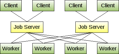 cluster.png